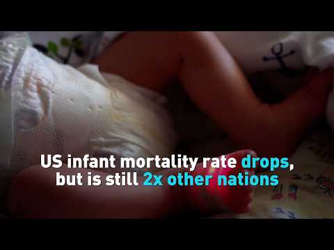 US infant mortality rate drops, but is still 2x other nations