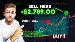 When to BUY & SELL to INCREASE PROFITS in Day Trading