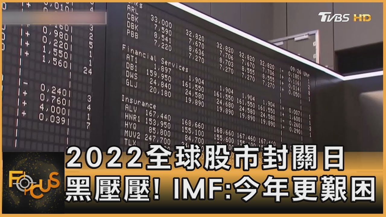 2022全球股市封關日 黑壓壓!IMF:今年更艱困