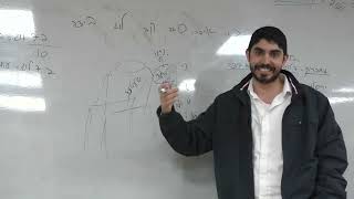 להאמין מחדש [11] | איך זה שאשים ציצית הופכת אותי לאדם יותר מוסרי? | הרב דניאל כהן (ישיבת אפיקי דעת שדרות) - התמונה מוצגת ישירות מתוך אתר האינטרנט יוטיוב. זכויות היוצרים בתמונה שייכות ליוצרה. קישור קרדיט למקור התוכן נמצא בתוך דף הסרטון