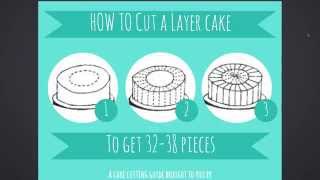 Cake Cutting Guide {Infographic} How to Cut a Layer Cake