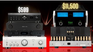 Audiophile Luxury: 5 Premium Hi-Fi Stereo Amps (2025 Guide)