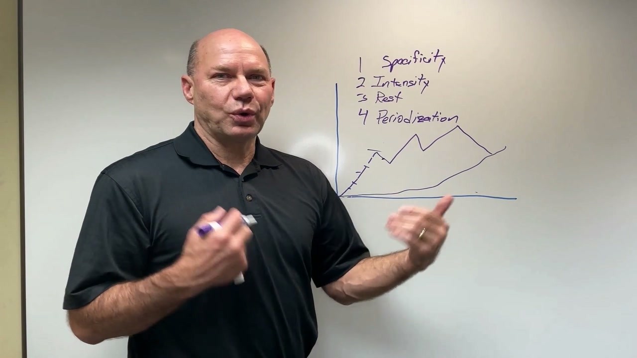 Promotional video thumbnail 1 for Scott Pooch, Keynote Speaker