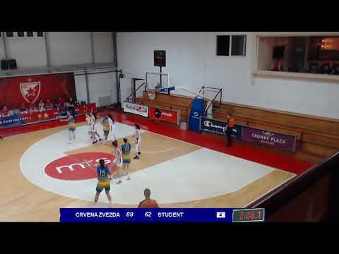 1ZLS 6. kolo / KŽK Crvena Zvezda KOMBANK - UŽKK Student