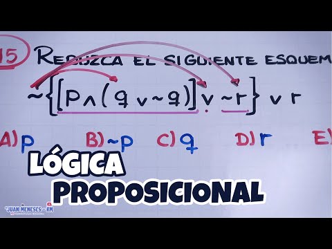 Lógica Proposicional | Razonamiento Matemático