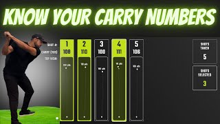 How To Use Foresights Software To Get Accurate Carry Distances - STOP Guessing! | Wedge Gapping Test