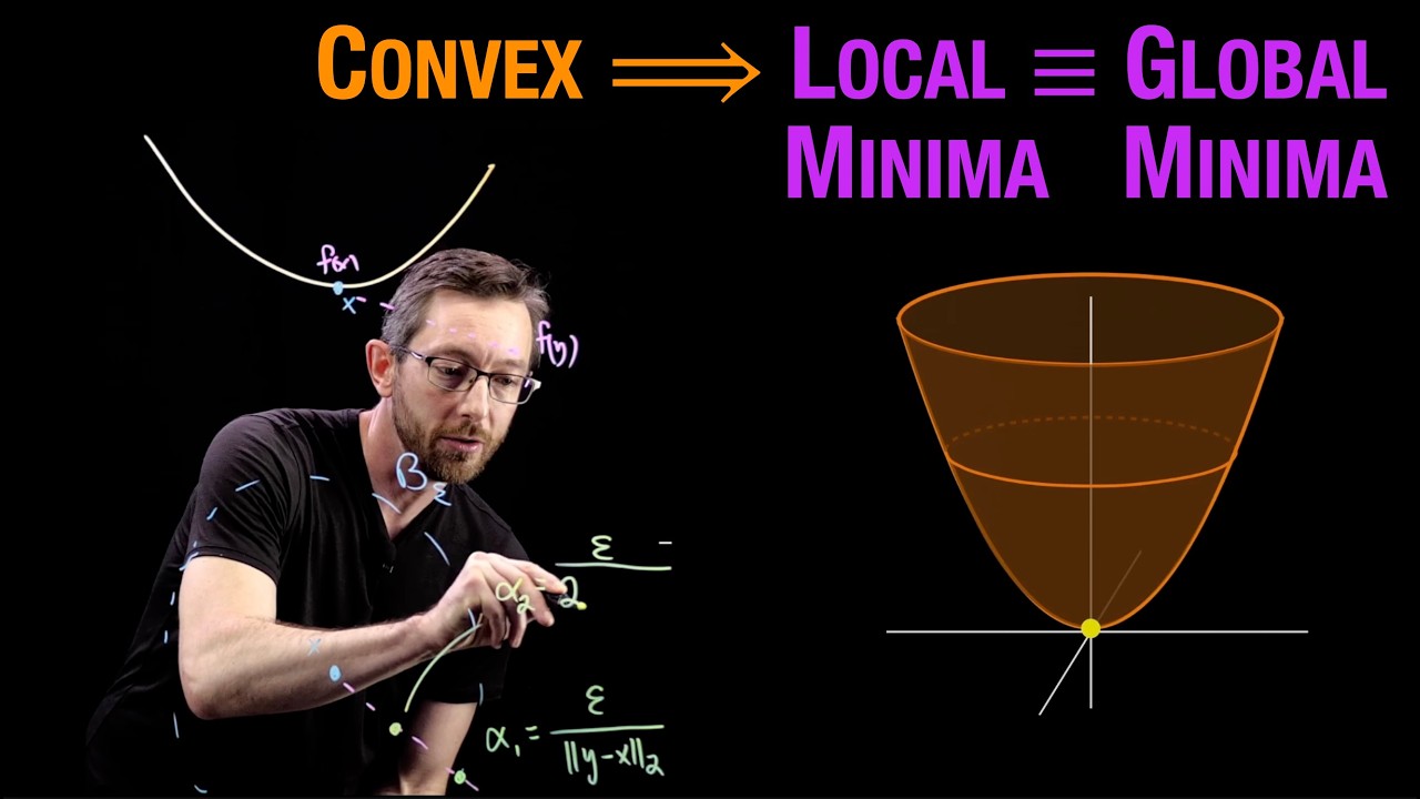 Convexity Implies that Local Minima are Global Minima