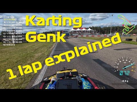Mastering Karting Genk - 1 lap explained (tutorial)