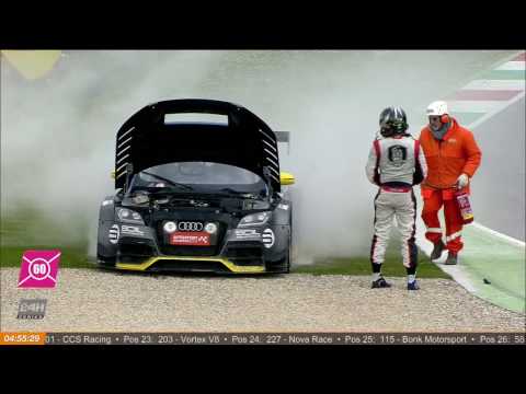 24H Endurance Series 2017. Hankook 12H Mugello. Crashes/Fails Compilation
