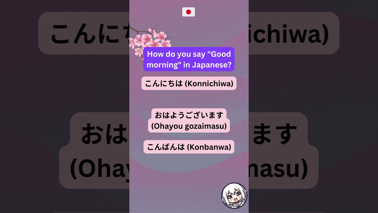 Can You Match These Greetings? 🇯🇵 Japanese Phrase Challenge!