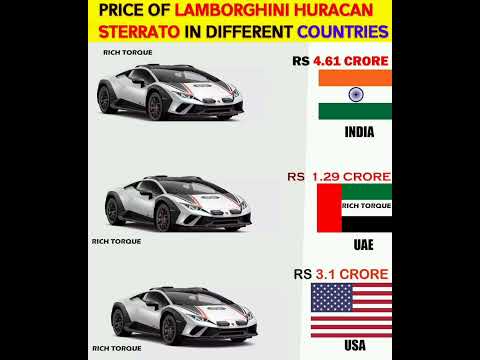 Price of Lamborghini Huracan Sterrato in different countries #shorts #car #lamborghini #huracan
