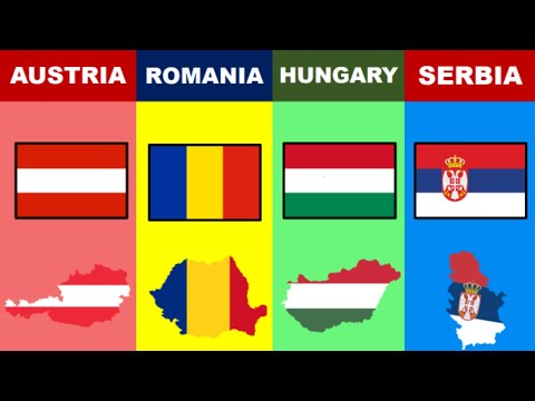 Austria VS Hungary VS Romania VS Serbia - Country Comparison