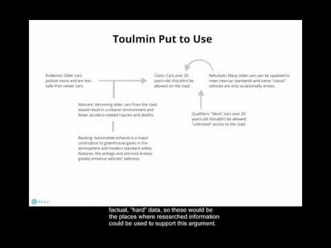 The Toulmin Model of Argumentation