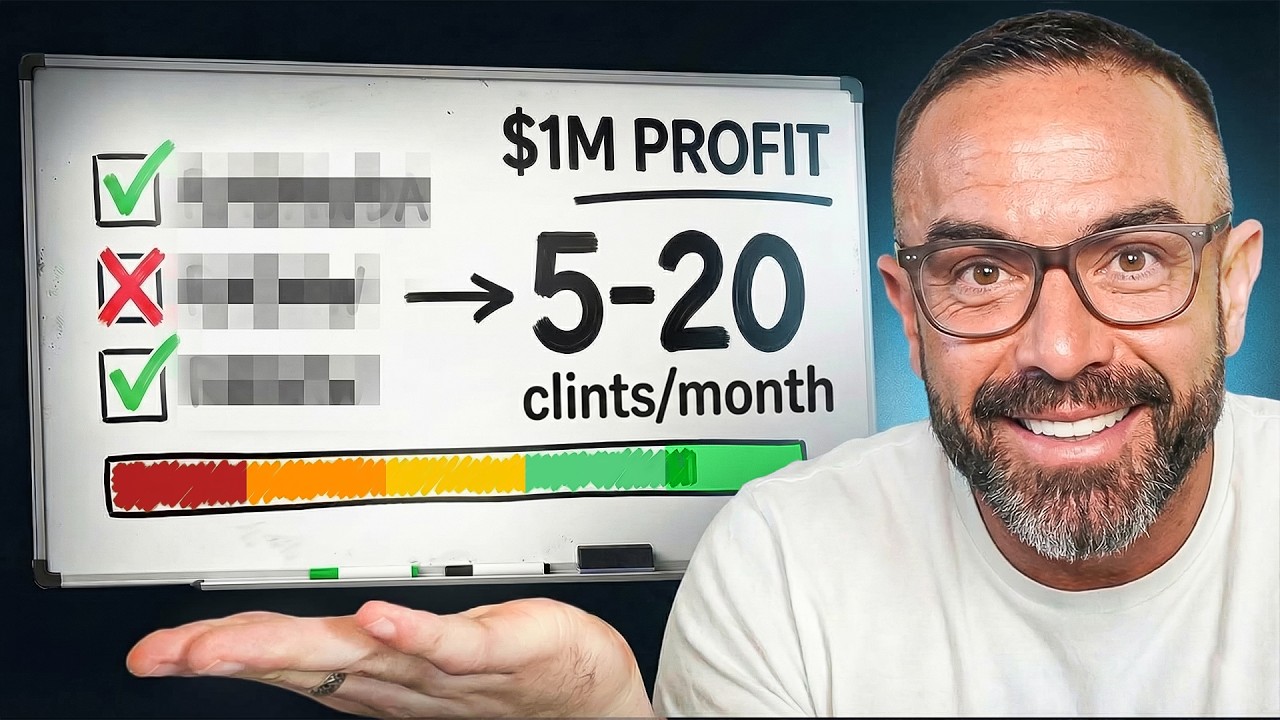 How We Sign 5-20 Clients EVERY Month for Coaches (Exact System Revealed)
