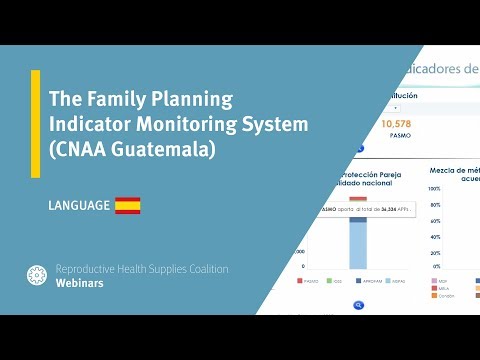 The Family Planning Indicator Monitoring System (CNAA Guatemala)