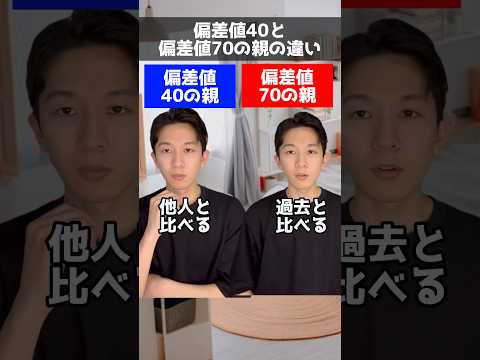 医学科 偏差値40と偏差値70の親の違い