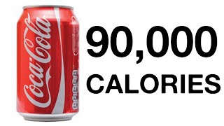What Are Your Addictions Costing You?