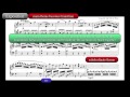Mozart Analysis - Piano Sonata in C (Sonata Facile ...
