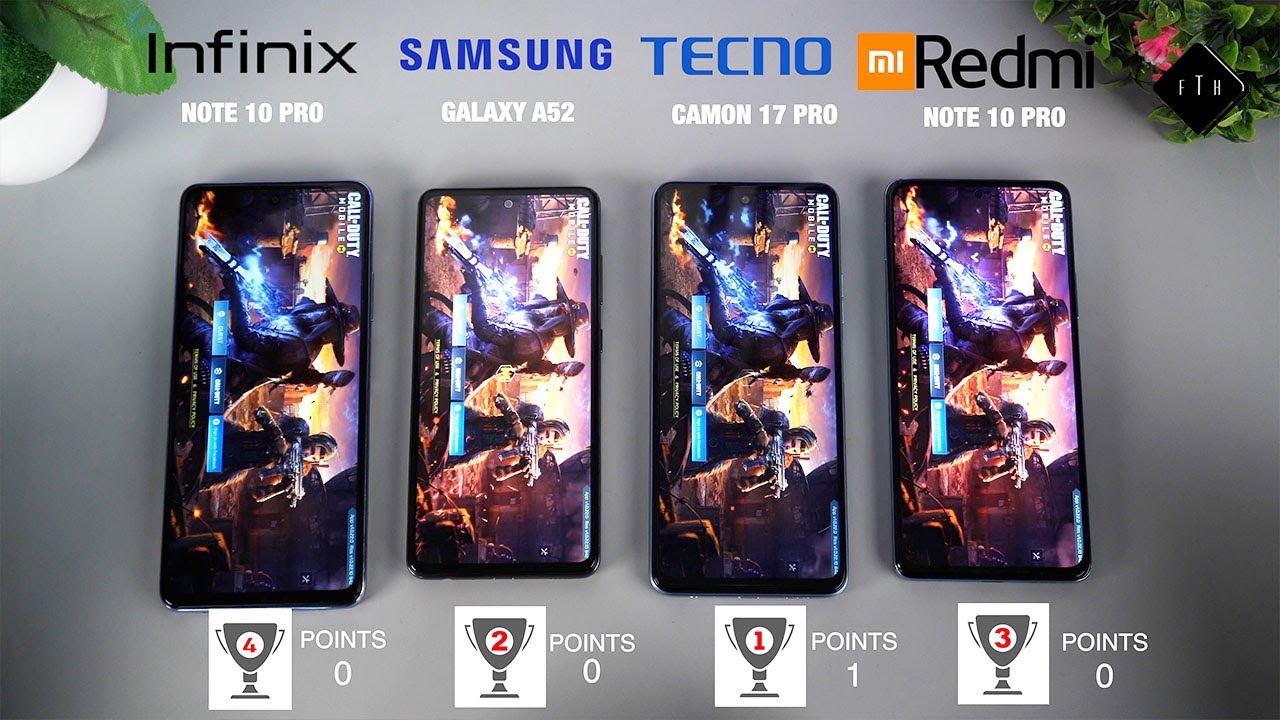Infinix Note 10 Pro vs Tecno Camon 17 Pro vs Redmi Note 10 Pro vs Samsung Galaxy A52 Speed Test