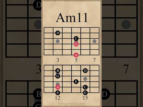 Minor 11th Chords & Arpeggios | Dm11 - Am11 #guitarlesson