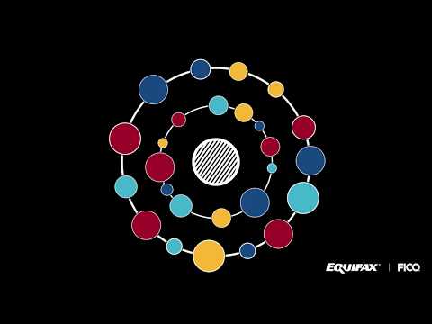 Equifax video/presentation/materials