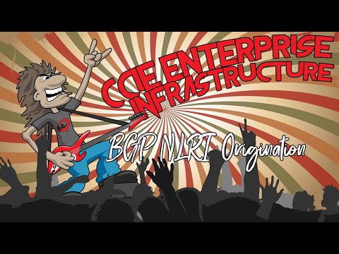 CCIE Enterprise Infrastructure Lesson 53 - BGP NLRI Origination