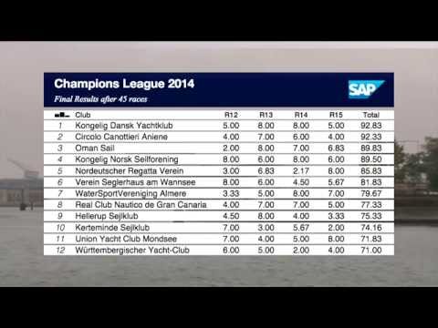 Hightlights SAILING Champions League 2014 - Day 3