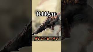 【解説】歴代モンスターのサイズランキングTOP5 #モンハン #モンハン3G #モンハン4 #まーぼー #解説
