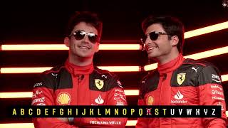 Ray-Ban &amp; Scuderia Ferrari New Collection