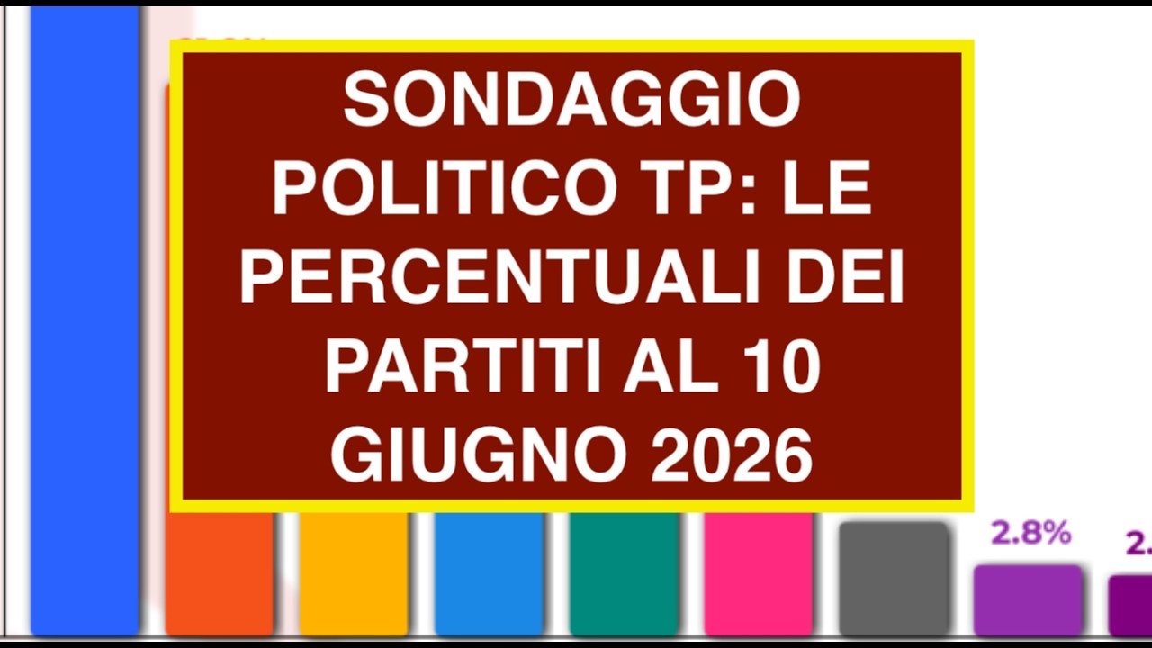 SONDAGGIO POLITICO TP: LE PERCENTUALI DEI PARTITI AL 10 GIUGNO 2026