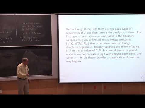 “Using Hodge theory to detect the structure of a compactified moduli space.”