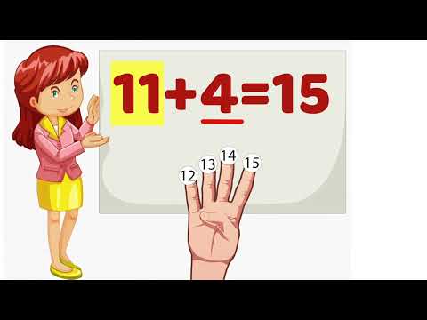 Addition by Counting On | Kindergarten & 1st Grade Math Lesson