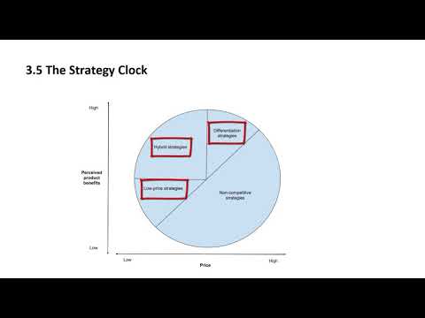 1 0 Introduction to Module 1 Organisational Environment