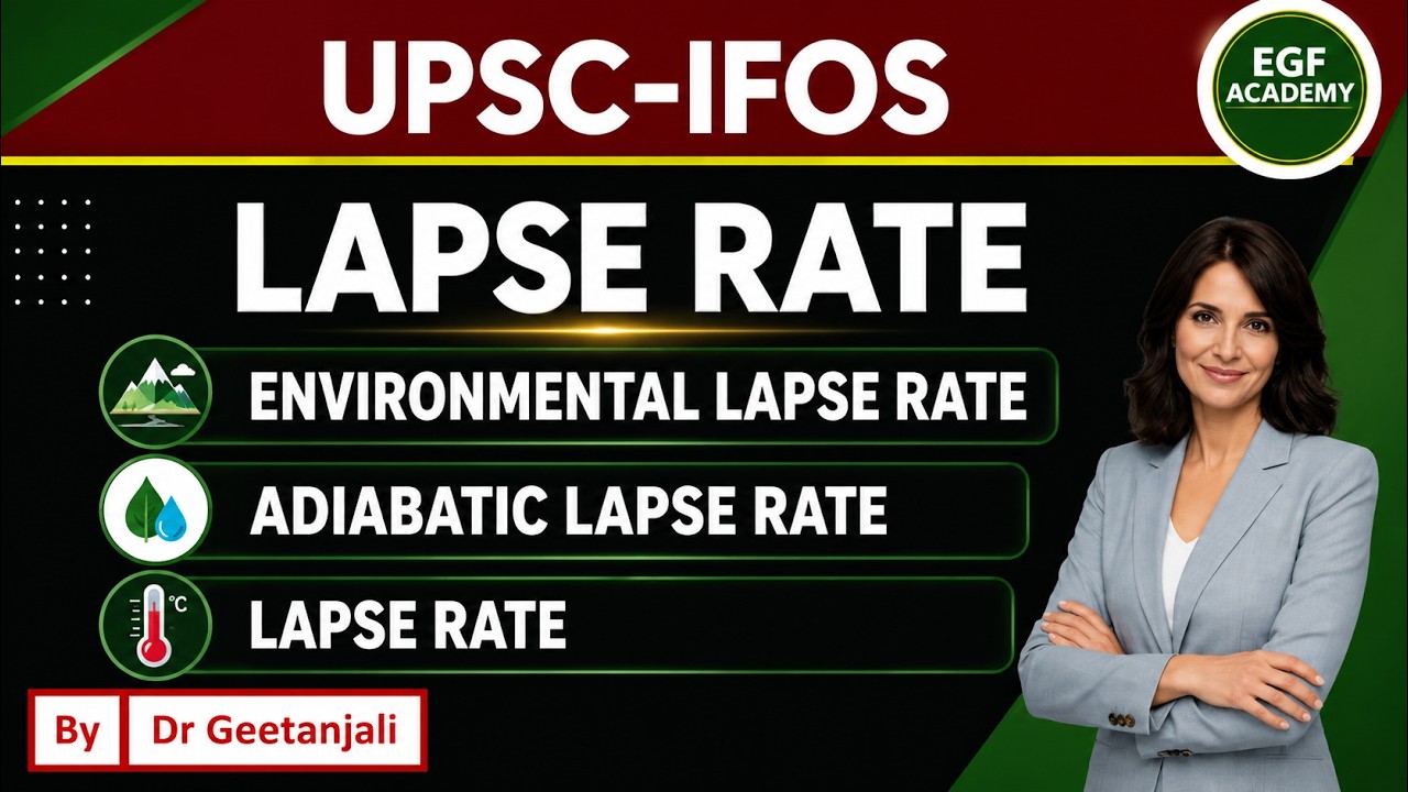 Lapse Rate l Environmental Lapse Rate l Adiabatic Lapse Rate l diff btw ELR and ALR