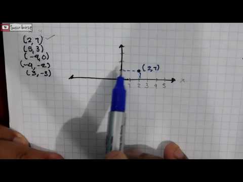 download lagu mp3 mp4 Ejes Coordenados, download lagu Ejes Coordenados gratis, unduh video klip Ejes Coordenados