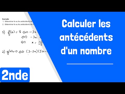 Comment calculer un antécédent par une fonction ?