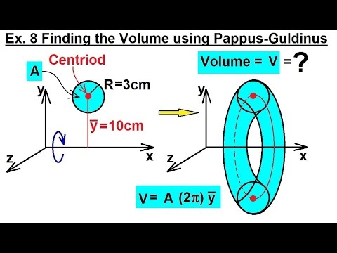 Mechanical Engineering: Centroids & Center of Gravity (33 of 35) Volume=? using Pappus-Guldinus
