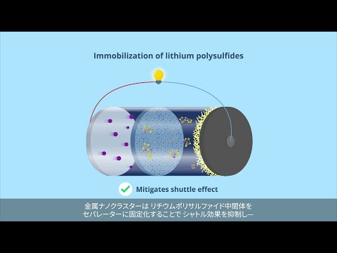 金属ナノクラスターをベースとした安定なリチウム硫黄電池を開発