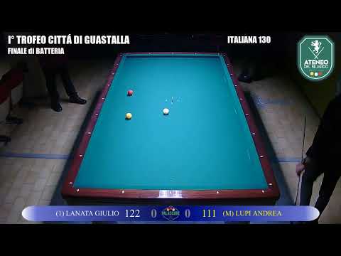 Lanata Giulio VS Lupi Andrea - I° Trofeo Città di Guastalla