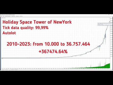 Video Holiday Space Tower of NewYork