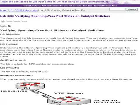 CompTIA Security 101 Labs l Hping