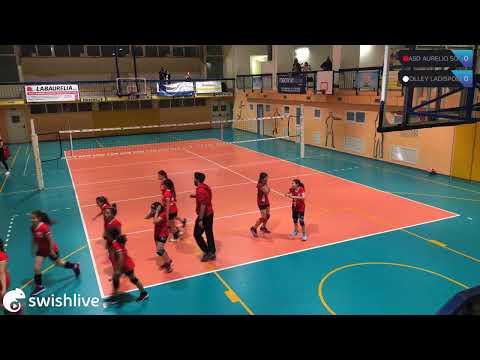U12 3X3 Femminile ASD AURELIO SG VS VOLLEY LADISPOLI