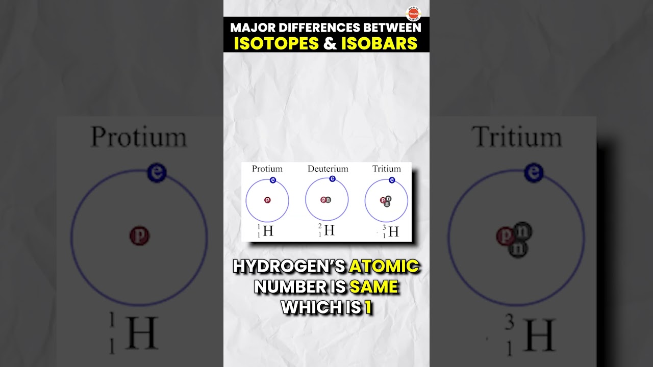 3 Major Differences between Isotopes and Isobars👌 | Isotopes vs Isobars #AtomsAndMoleculesClass9