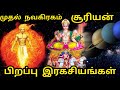 Story of Surya dev (The Sun) - The First Navagraha