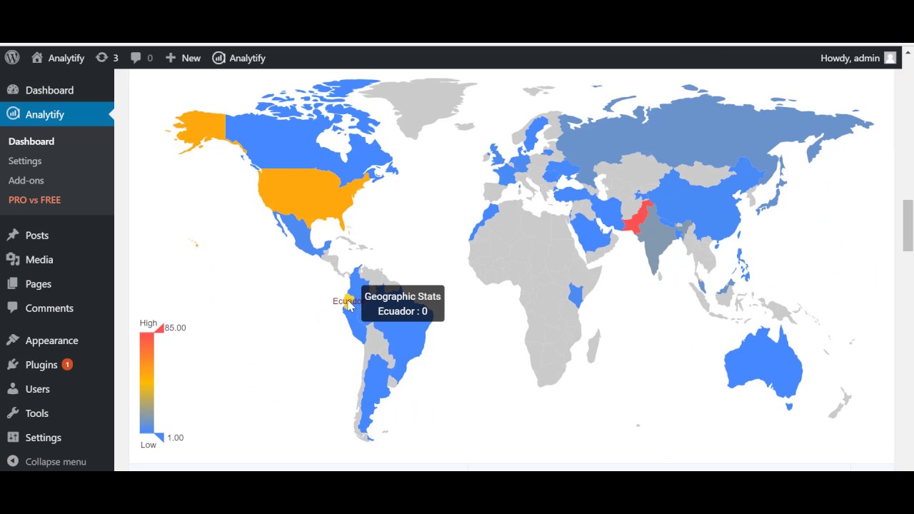 Install Pro version of Analytify