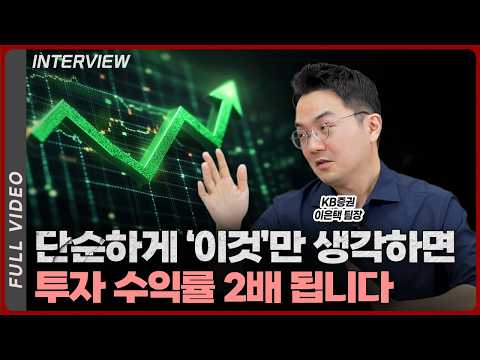 연준의 금리 정책과 인플레이션: 경제적 탈출구와 주식 시장에 미치는 영향