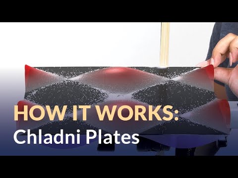 How Do a Plate, Violin Bow, and Sand Enable Us to See Sound?