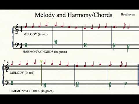 Melody and Harmony