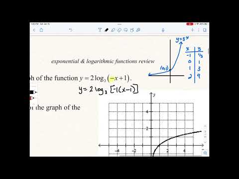 Math 30-1 Exponential and Logarithmic Functions Final Review