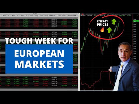 Markets Situation: Commodities, Wheat, Energetics…